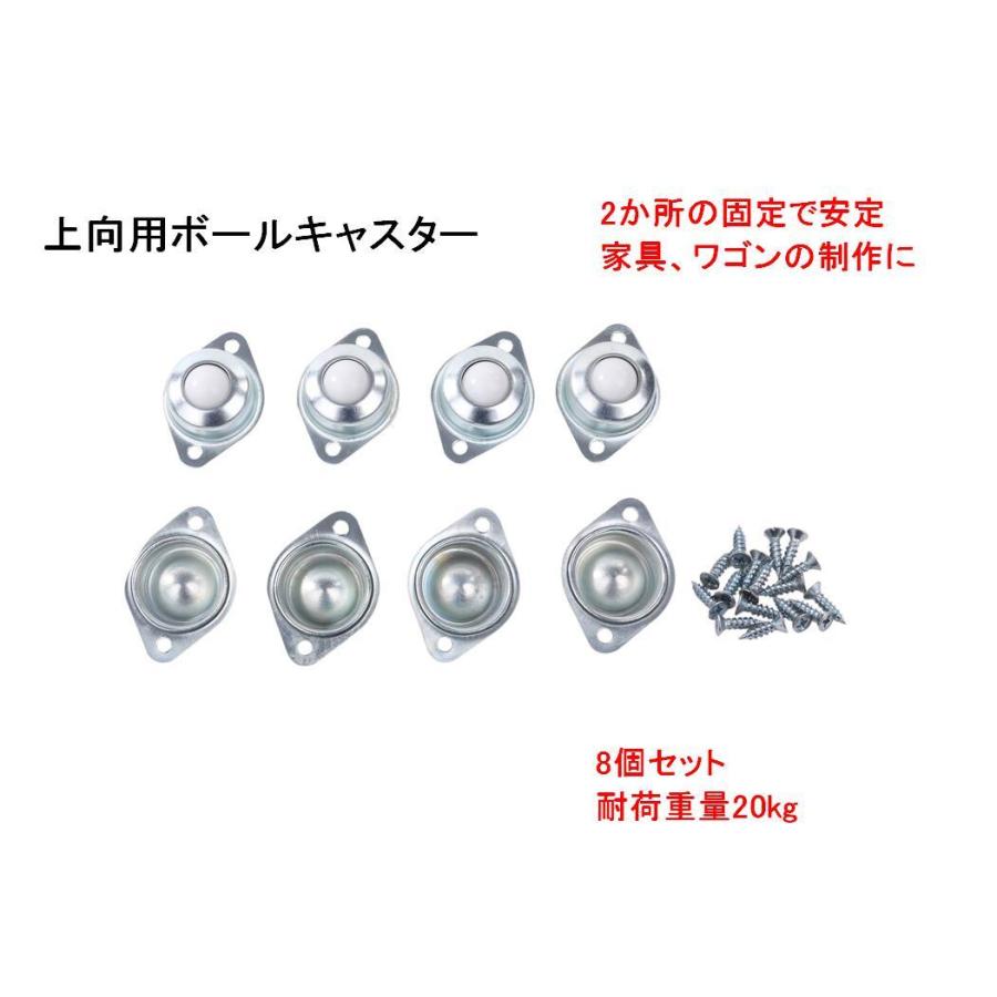 ナイロン ローラーボール キャスター 8個セット 取付ネジ付 ボール径 15mm 耐荷重kg 360度回転 家具 移動 ワゴン 自作 送料無料 Mri F81 Mrien F81 輸入雑貨のお店 マインドワン 通販 Yahoo ショッピング