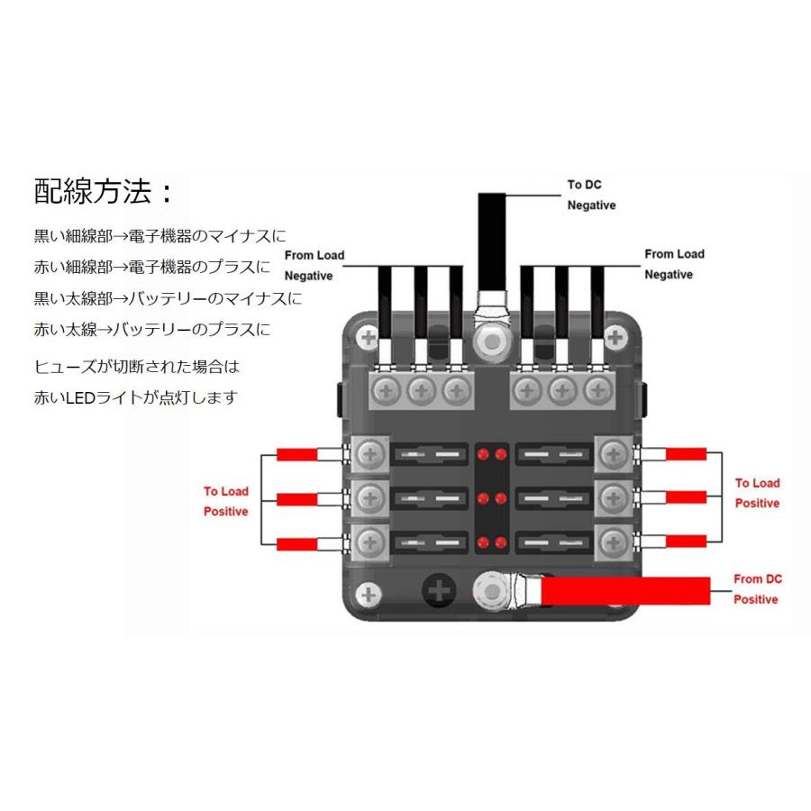 汎用 12v 32v 8 7 8 7 3 6cm スクエア型 6分岐 配線 ヒューズボックス ホルダー O型端子 お守付 増設 配線 Ledライト 車 送料無料 Skr E57 Skrbo E57 輸入雑貨のお店 マインドワン 通販 Yahoo ショッピング