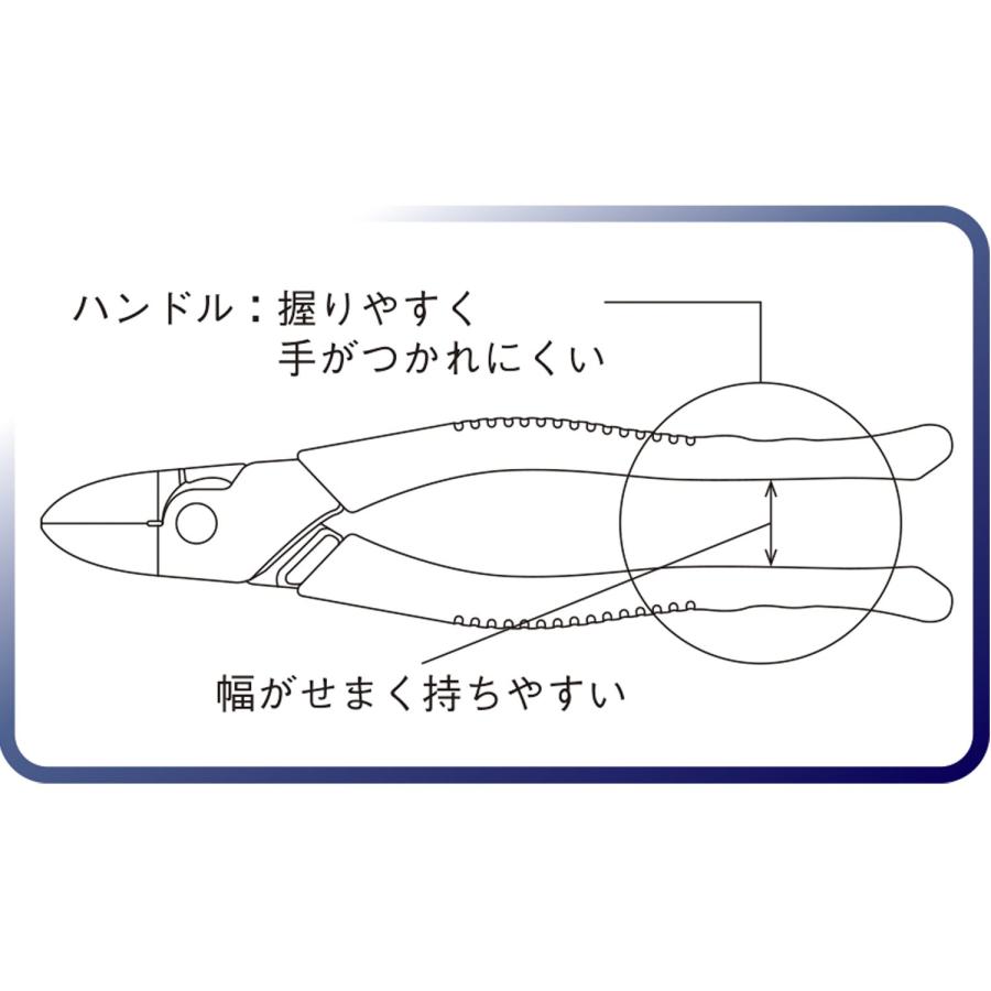 3.peaks 電工Fニッパ DN-215｜minda-ken｜07