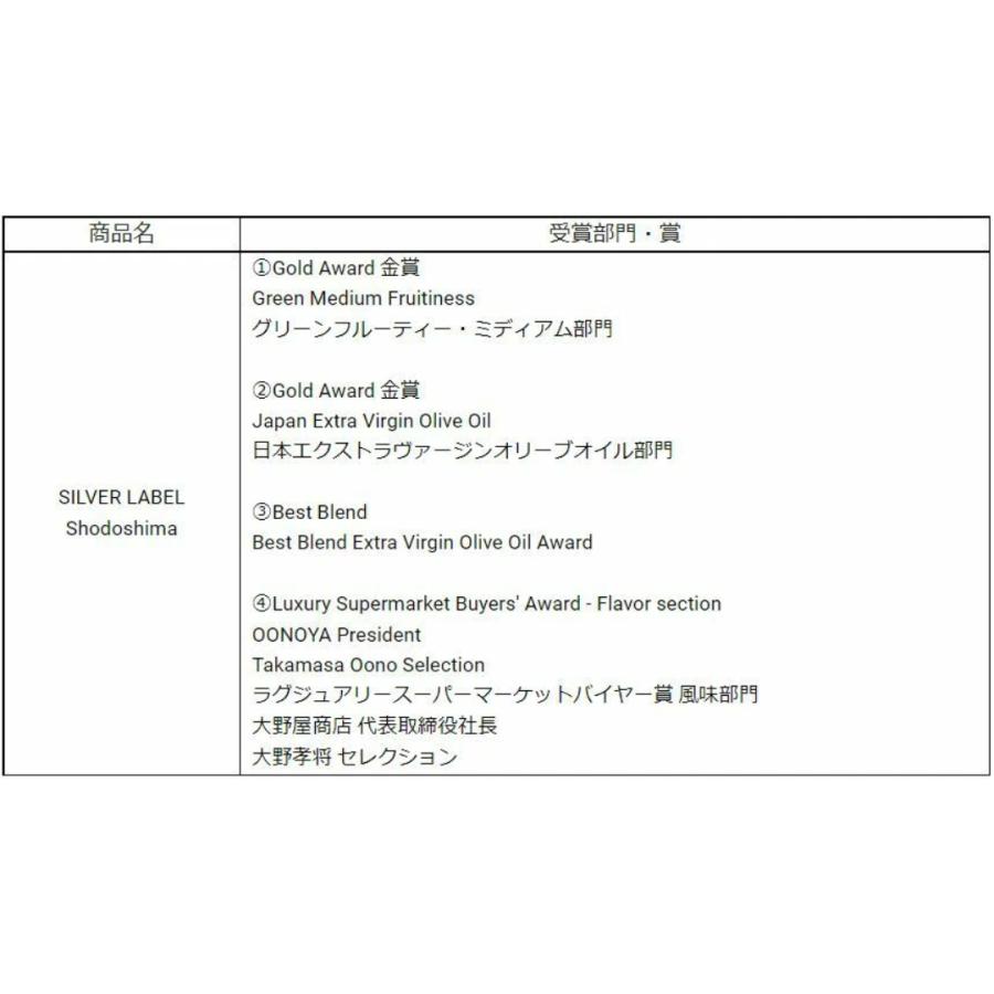 オリーブオイル エキストラバージンオイル 200ml 小豆島産 完全無添加 防腐剤不使用 パン オリーヴ 小豆島ヘルシーランド 国産レベルの高品質 EXV |  | 05