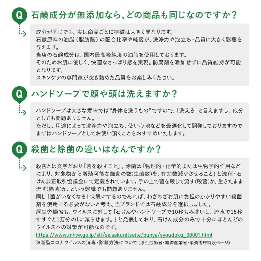 泡ハンドソープ 詰替用230ml×2 ミニ空ボトル（50ml用）持ち運び 泡 石けん さっぱり 敏感肌 除菌 弱アルカリ 天然 日本製 手に優しい |  | 15