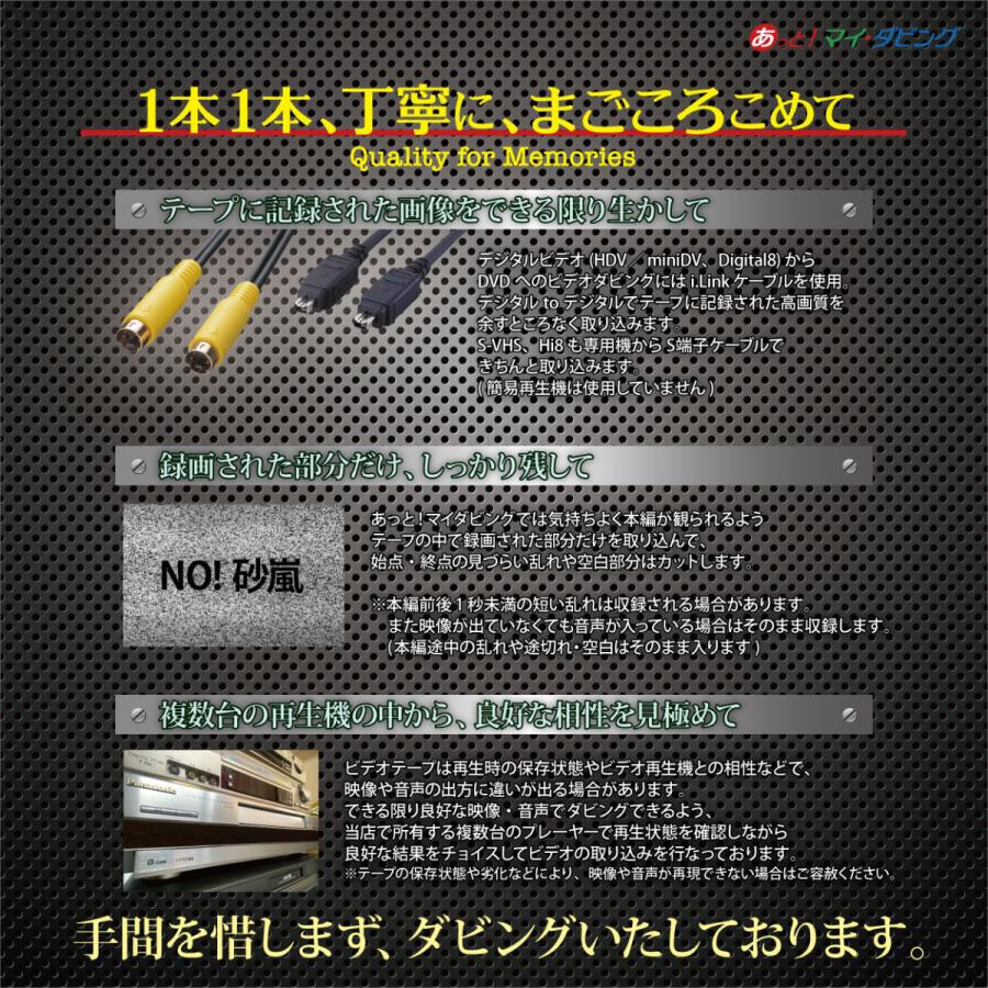 動作品◆CANON Hi８ MB E２ 録再ダビング 8mmテープ（Hi8）のデジタル化の決定版！Hi8のダビングが簡単にできる