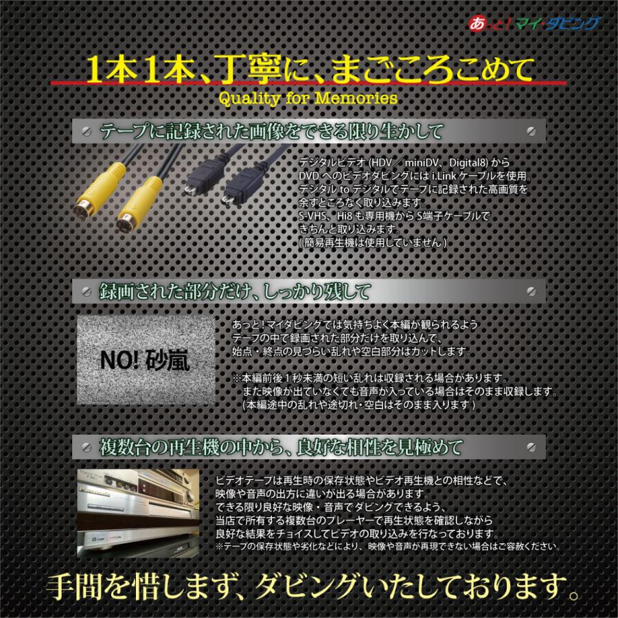 miniDV・HDV】ビデオテープからDVDにダビング : マインドスケイプス