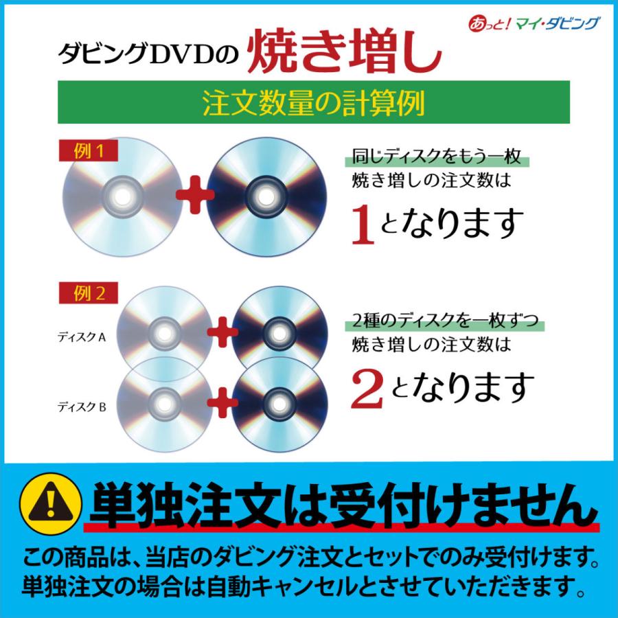 【得】大放出！＜税送料1490円込＞新開発WOODY №１カビングT あと板のみ 得】大放出！＜税送料1490円込＞新開発WOODY №1カビングT あと