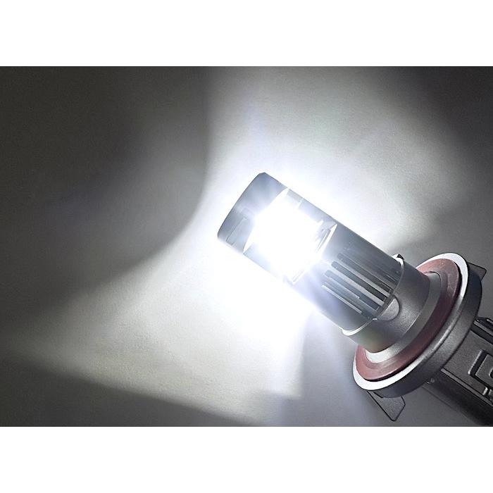 [H13・9008] LEDヘッドライト／4060 C.S.P／10000lm（6000K）12V車用 Canbus