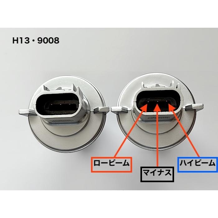 [H13・9008] LEDヘッドライト／4060 C.S.P／10000lm（6000K）12V車用 Canbus