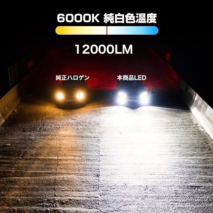 みね商店 ランクル100／LEDヘッドライト／LED 7035 C.S.P／12000lm
