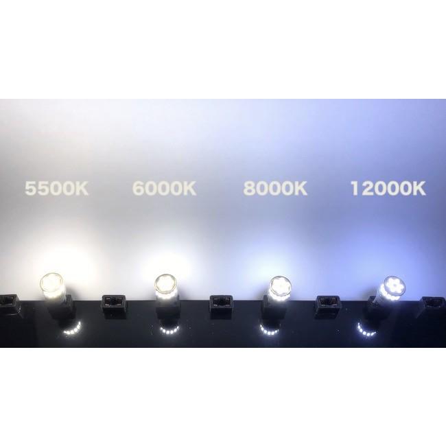 みね商店 FJクルーザー／ポジションランプ／monster 3014 H.L LED