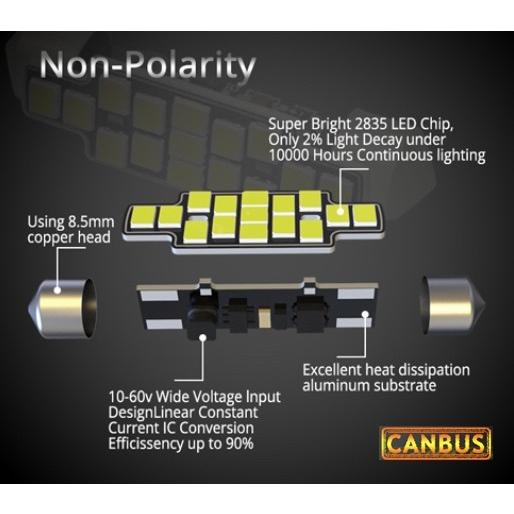 みね商店 T10 x 28mm／Epistar 2835 Super Bright LED(400LM)／単品 1