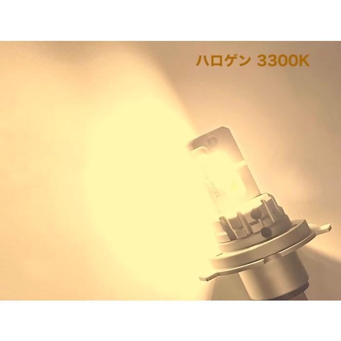 みね商店 ボルボ 240／専用LEDヘッドライト／3570 C.S.P／10000lm