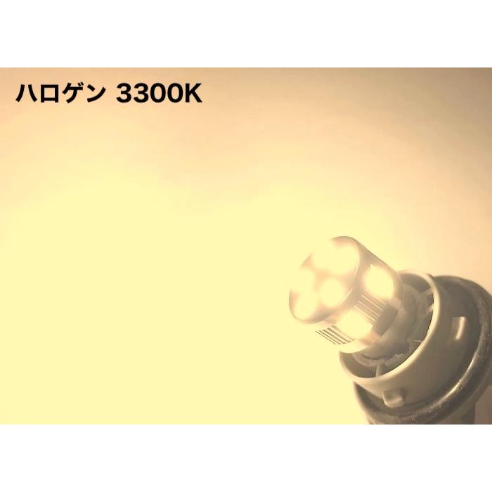 みね商店 ボルボ 240／ポジション（コーナー）ランプ／5730 Power LED
