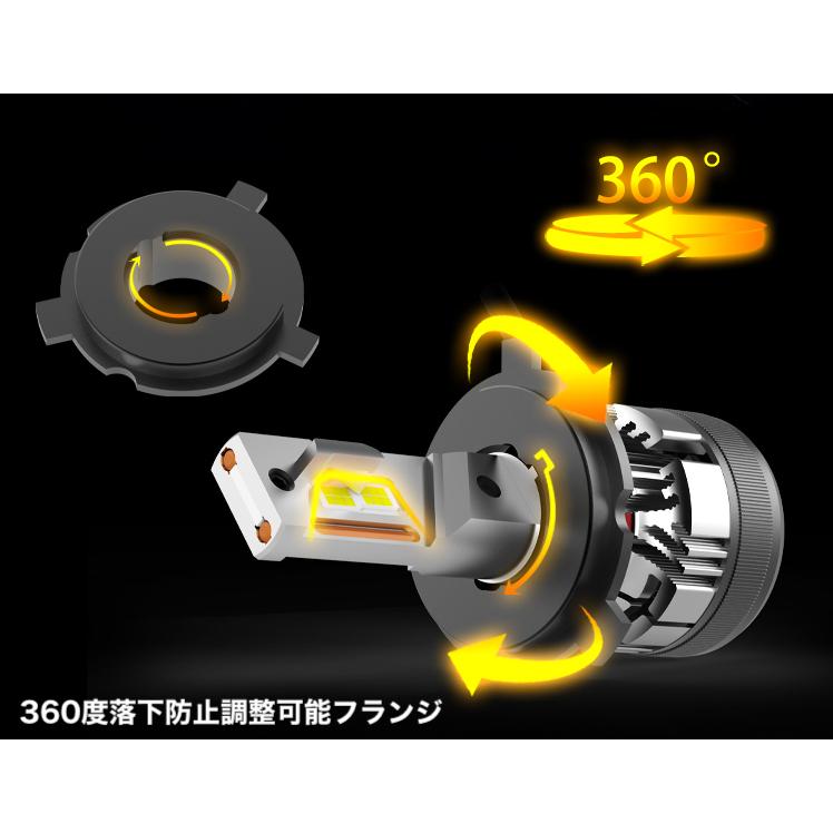 三菱ふそう・キャンター／専用LEDヘッドライト H4(Hi/Lo)／LED 7035 C.S.P／12000lm（6000K）車検対応／Mitsubishi Fuso Canter（2010年-2020年）｜mine-shop｜09