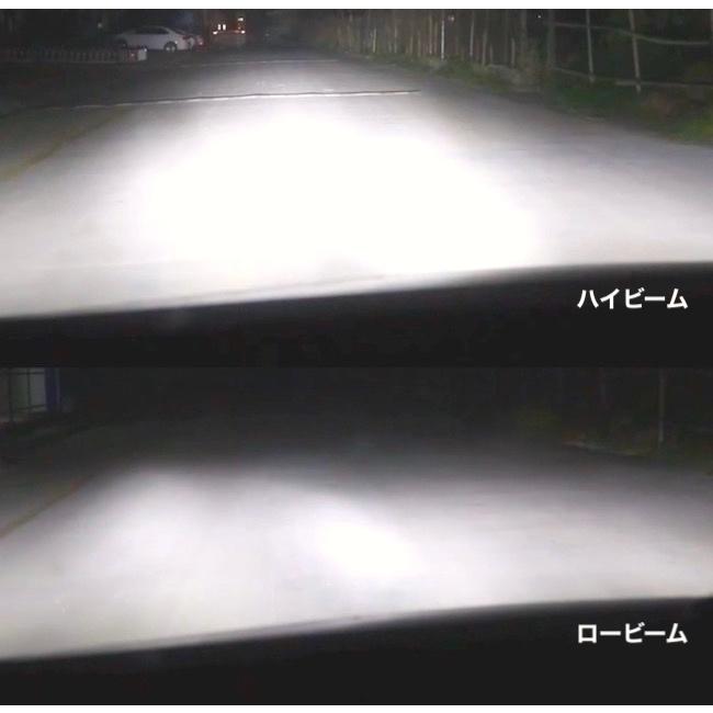 みね商店 ROVER MINI／専用LEDヘッドライト／3570 C.S.P／10000lm