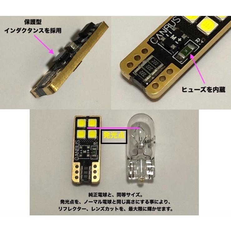 みね商店 GR86・BRZ／LEDドアカーテシランプ（Epistar 3030 monster