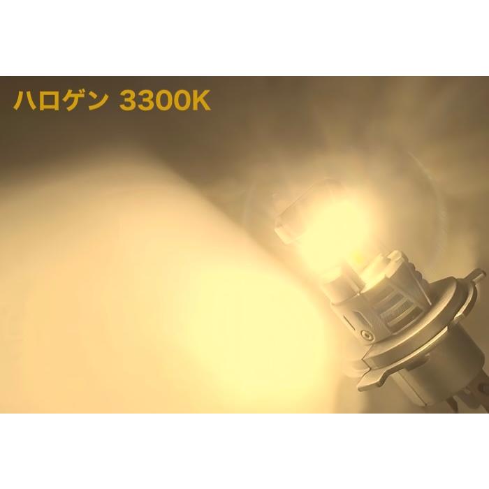 みね商店 [三面発光] LEDヘッドライト H4／H19兼用／3570 C.S.P
