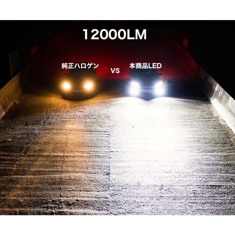 みね商店 アウディTT／キャンセラー内蔵 LEDフォグランプ／LED 7035