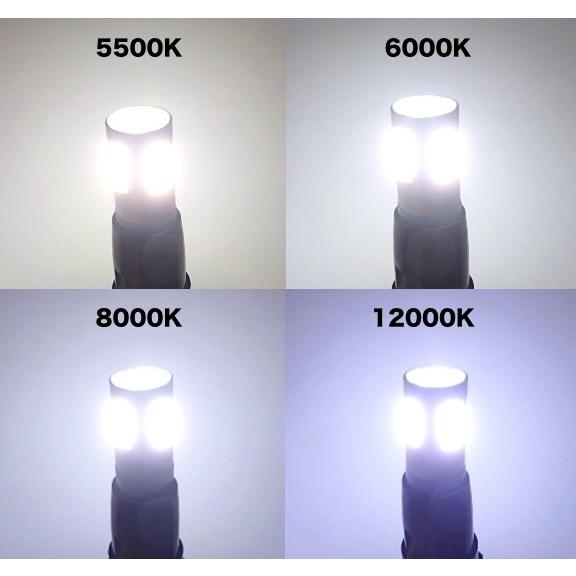 T10／Epistar 3030 Power LED(9pcs) 400LM／色温度 K（ケルビン数）別／2個セット（5500K／6000K／8000K／12000K）｜mine-shop｜04