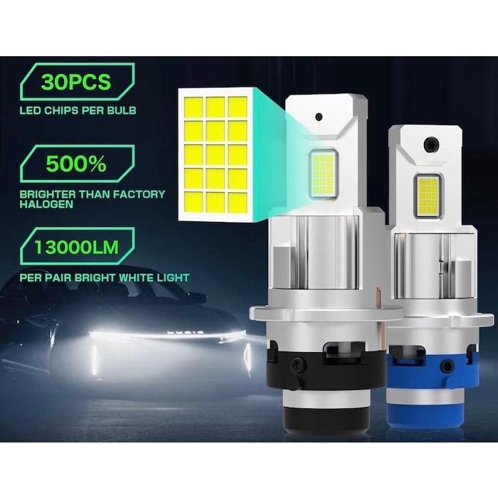 みね商店 ポルシェ 911（993）後期／純正交換用LEDヘッドライト／5490
