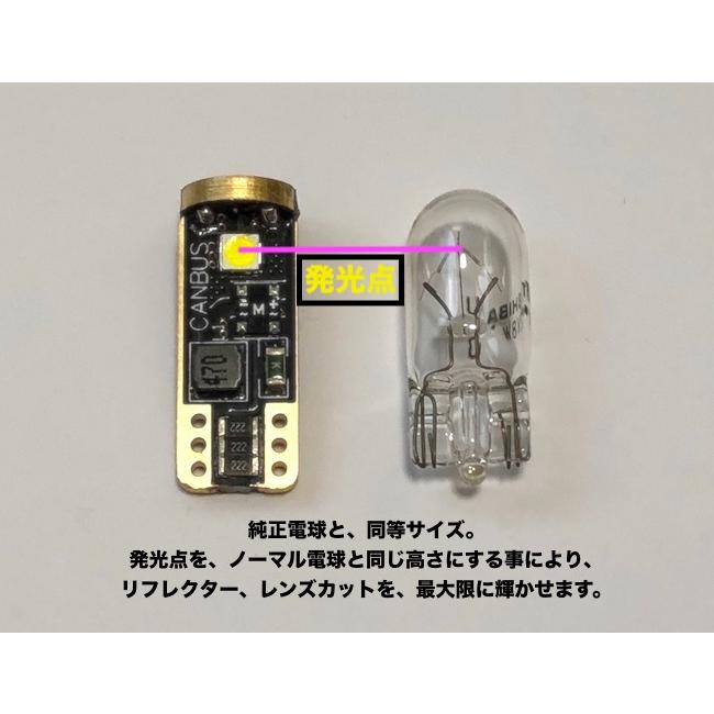 みね商店 ポルシェ 911（997）前期／Epistar 3030 monster LED(300LM