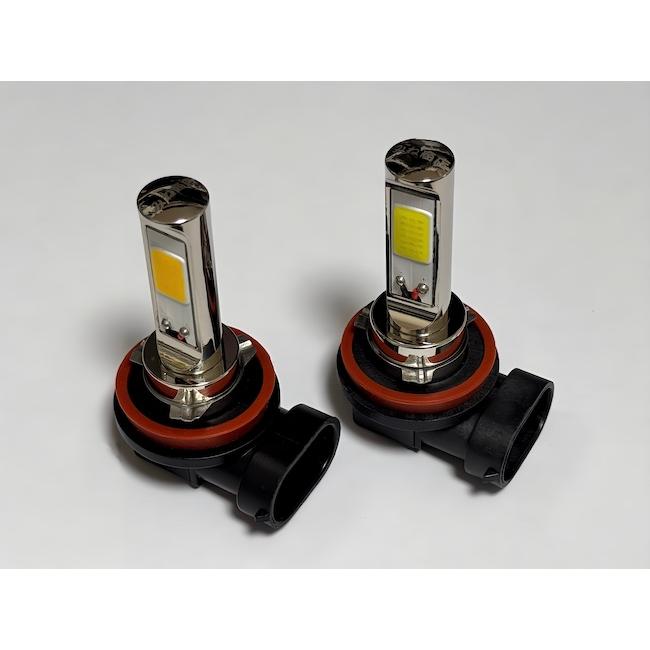 みね商店 アウディA4／LEDフォグランプ／POWER COB LED／クローム加工