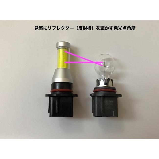 ハイエース3型後期フォグランプASSY ハイエース200系 3型後期 フォグランプカバー : トレンド