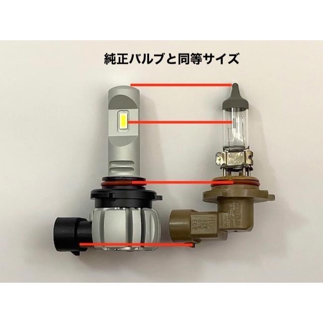 みね商店 レクサスLS (前期/中期)／LEDフォグランプ／LED 7035 CSP
