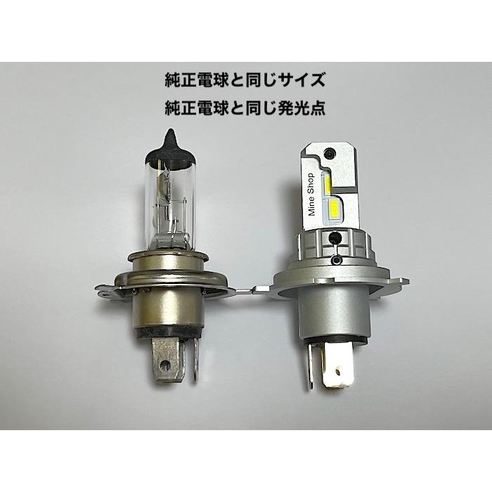 みね商店 RENAULT TWINGO／専用LEDヘッドライト／3570 C.S.P／10000lm