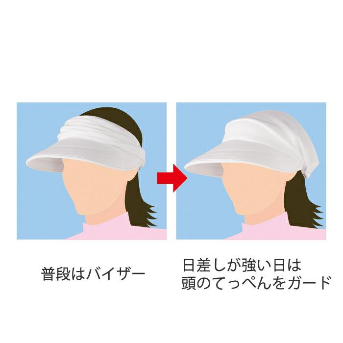スカーフ バイザー サンバイザー キャップ UVカット 柔らかい 2WAY