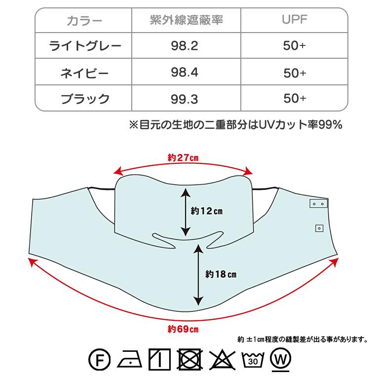 ヤケーヌ 目尻プラス 送料無料 正規取扱店 フェイスカバー UVカット