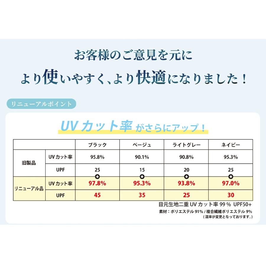 ヤケーヌ 爽COOL 無地 耳カバー付き フェイスカバー UVカット 紫外線