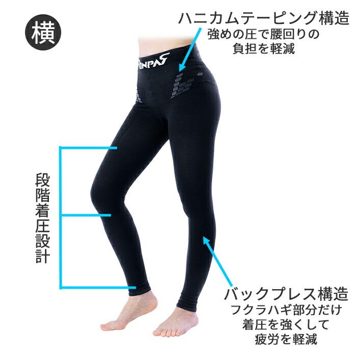 新品未使用 即発送 SKINS ネイビー タイツ　コンプレッションタイツ コンプレッションタイツ スポーツ タイツ 10分丈 リンパス 帝人 TEIJIN