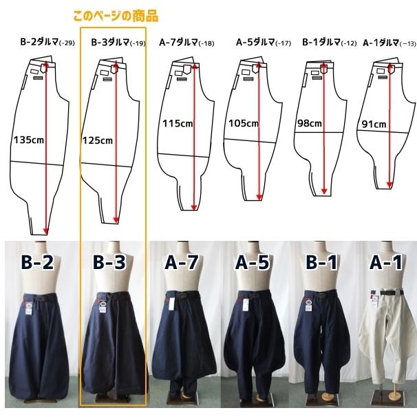 阪神タイガース 球団公式 ニッカポッカ 2005年優勝 作業服 鳶 丈 阪神タイガース 球団公式 ニッカポッカ 2005年優勝 作業服 鳶 丈