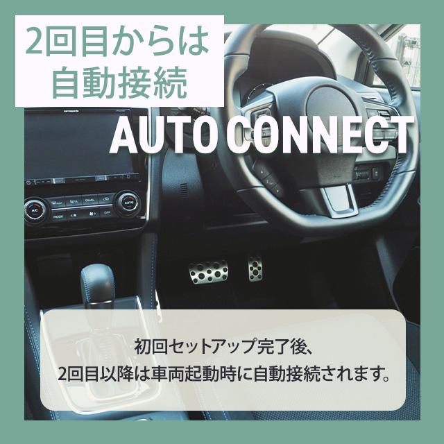 ottocast オットキャスト MINI OTTOCAST ミニ CarPlay Android Auto