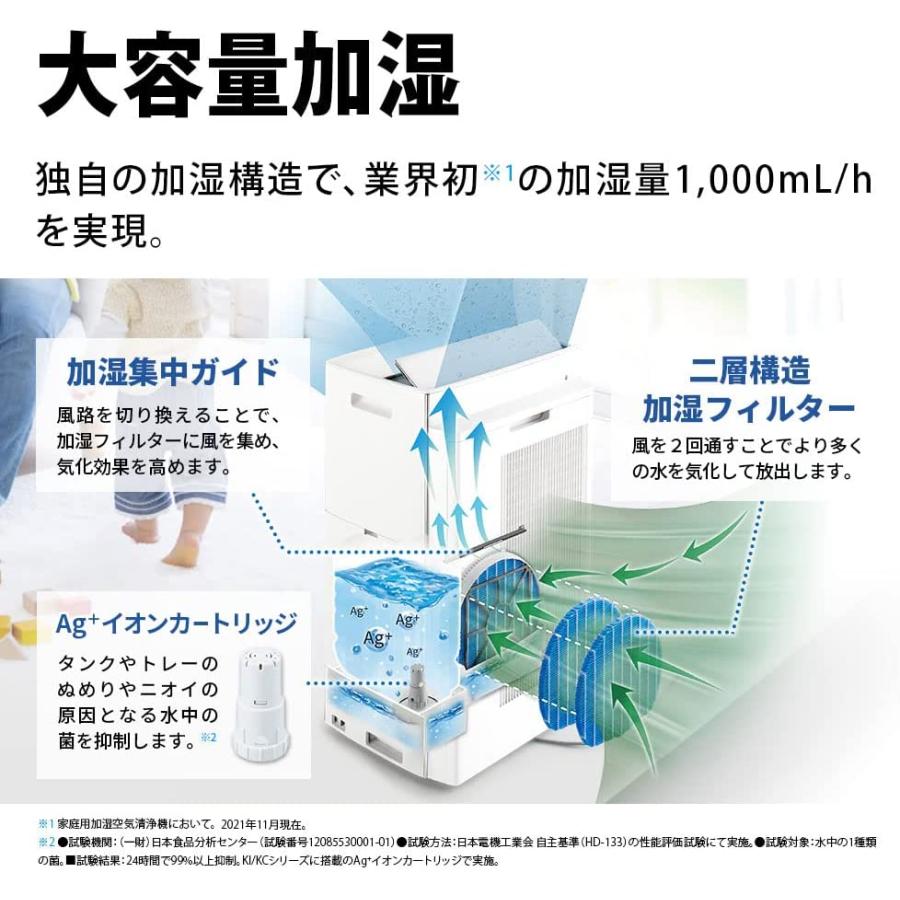 シャープ 加湿 空気清浄機 プラズマクラスター NEXT(50000)プレミアム