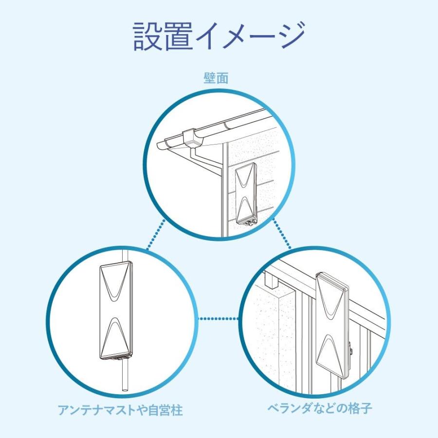 DXアンテナ 地上デジタルアンテナ UHF平面 アンプ付(26素子相当) ブースター内蔵 カンタン取り付け構造 オフホワイト UH26BA｜mineruva｜06