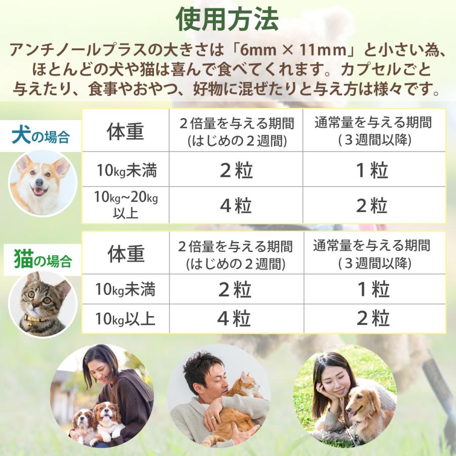 アンチノール プラス 犬用 90粒 サプリメント｜mineruva｜07