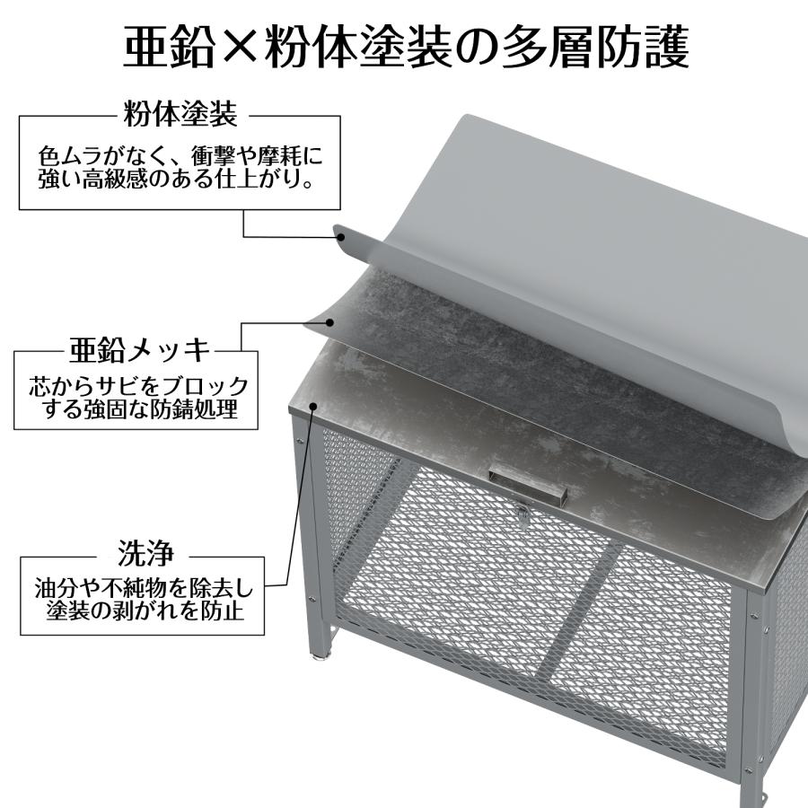 ゴミ箱 屋外 大型 大容量 ゴミステーション 大きい ガラス除け ゴミ 