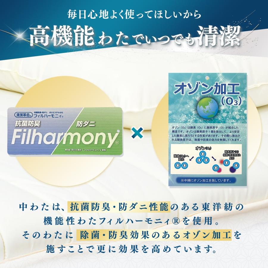 抗菌 防臭 ホテル仕様 多層 敷き布団 ホテル仕様 清潔 安心 日本製 IV