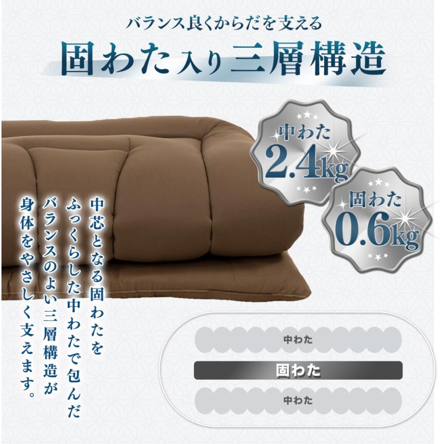 絢 aya】日本製 軽量 敷き布団 セミダブル ロング 敷布団 防ダニ 抗菌