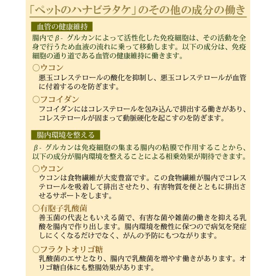 【お試し】ペットのハナビラタケ/犬猫用サプリ ペット 免疫サポート　リピート率No1 βグルカン 乳酸菌 病中病後や 毎日のケアにも｜mineters-dogfood-y｜18