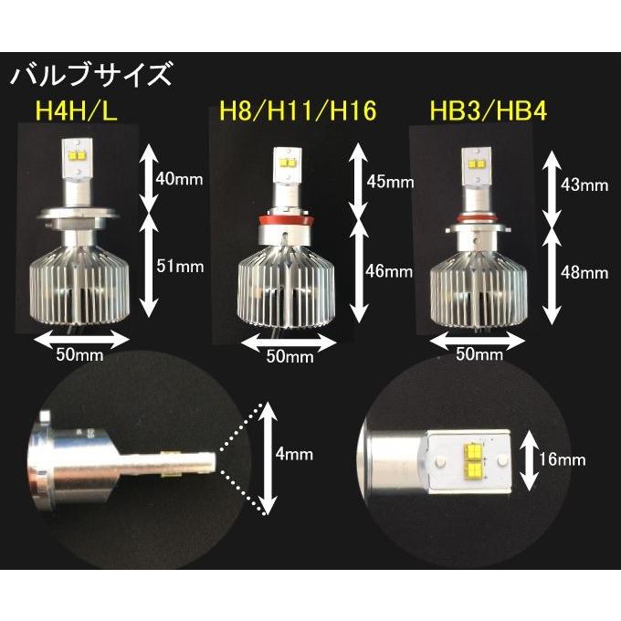 ★１年保証★フィリップス LUMILEDS LED搭載 4500LM【2灯で9000LM】　4300k/6000k ヘッドライト・フォグ用　H4HL/H7/H8/H11/H16/HB3/HB4/D2S/D4S 光軸調整可能！ |  | 02