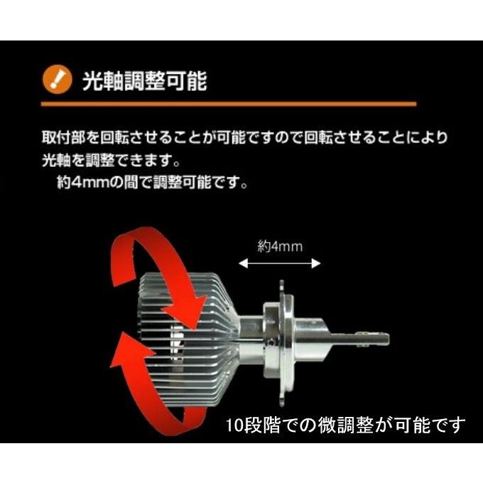 ★１年保証★フィリップス LUMILEDS LED搭載 4500LM【2灯で9000LM】　4300k/6000k ヘッドライト・フォグ用　H4HL/H7/H8/H11/H16/HB3/HB4/D2S/D4S 光軸調整可能！ |  | 03