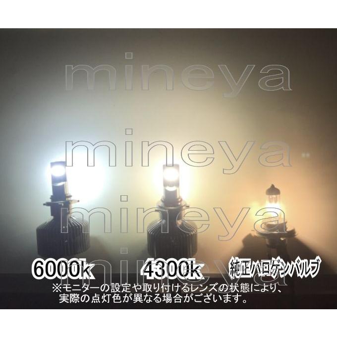 ★１年保証★フィリップス LUMILEDS LED搭載 4500LM【2灯で9000LM】　4300k/6000k ヘッドライト・フォグ用　H4HL/H7/H8/H11/H16/HB3/HB4/D2S/D4S 光軸調整可能！ |  | 04