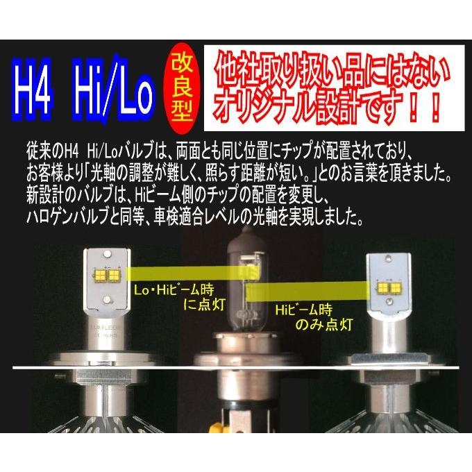★１年保証★フィリップス LUMILEDS LED搭載 4500LM【2灯で9000LM】　4300k/6000k ヘッドライト・フォグ用　H4HL/H7/H8/H11/H16/HB3/HB4/D2S/D4S 光軸調整可能！ |  | 05