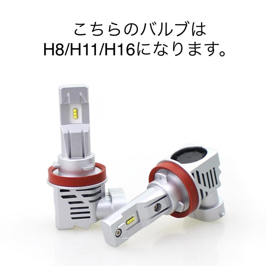 2025最新型 光軸改良】Philips ZESチップ搭載 LEDヘッドライト 最小