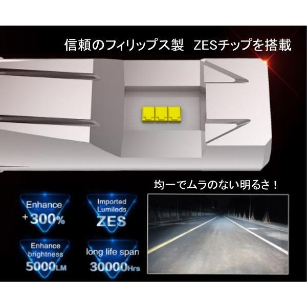 2026最新型 光軸改良】Philips ZESチップ搭載 LEDヘッドライト 最小