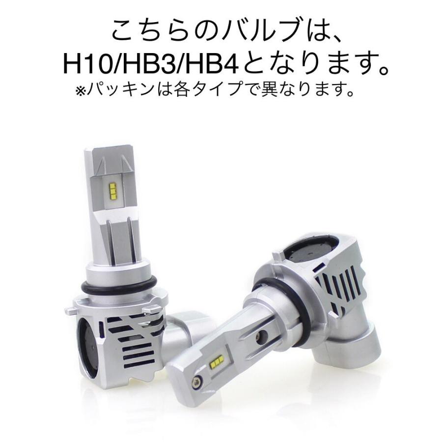 2025最新型 光軸改良】Philips ZESチップ搭載 LEDヘッドライト 最小