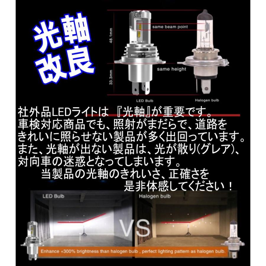 F*0様 42 Philips Philar 1:1.5/70 レンズ　改 製品のお知らせ】フィリップス製直管LEDの配線方法が変わりまし