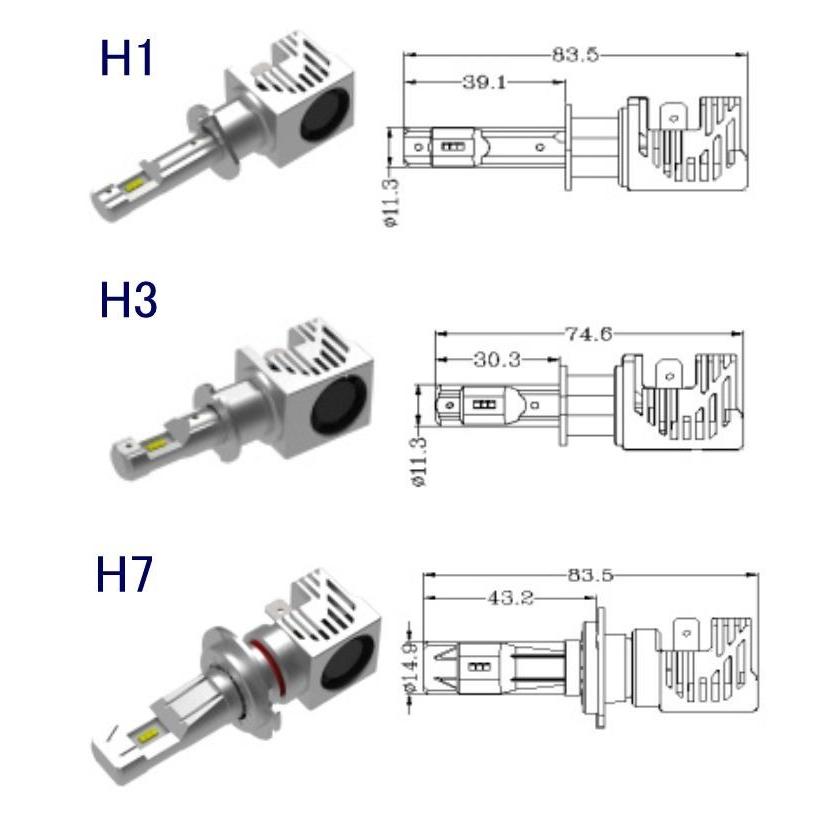 F*0様 42 Philips Philar 1:1.5/70 レンズ　改 2025最新 光軸改良】バイク用1灯 Philips ZESチップ LEDヘッドライト