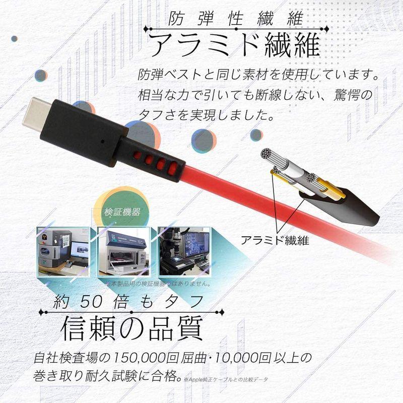 格安即決 Type C Usb C 巻取り 超タフ オウルテック To ブラック 100cm 60w対応 Pd Type C Usb C ケーブル Usbケーブル Www We Job Com
